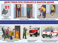 О пожарной безопасности в жилом доме, на даче, в автомобиле, при использовании пиротехники и обогревательных приборов